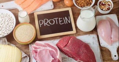 know your daily protein needs